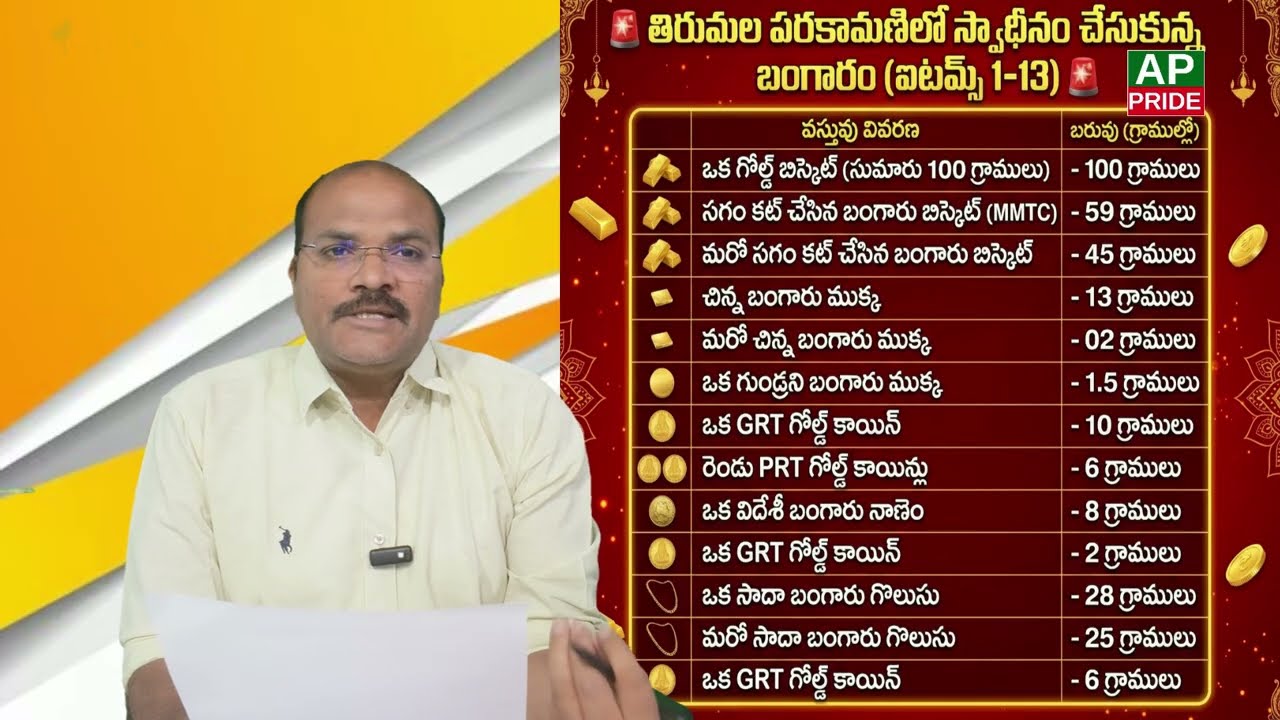 YSRCP Spokesperson Nagarjuna Yadav Exposes Massive Gold Theft at Tirumala Parakamani || AP PRIDE