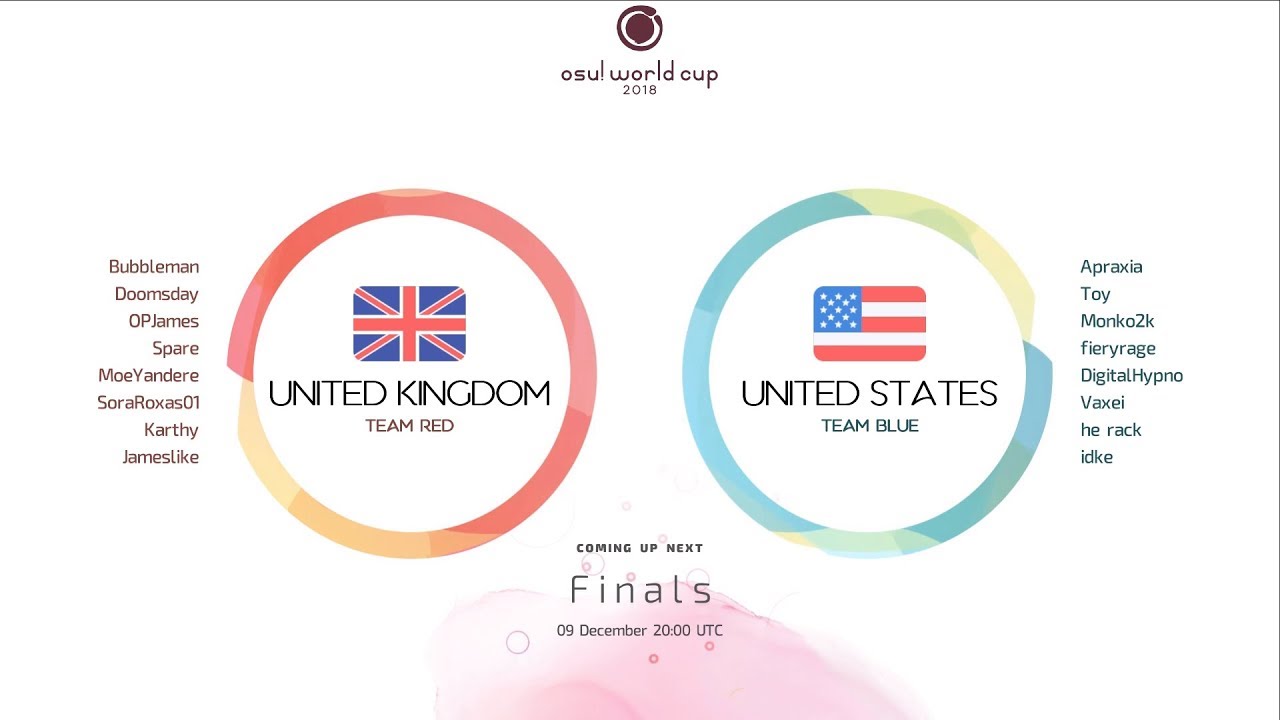 osu! World Cup 2018: Finals: United Kingdom vs United States