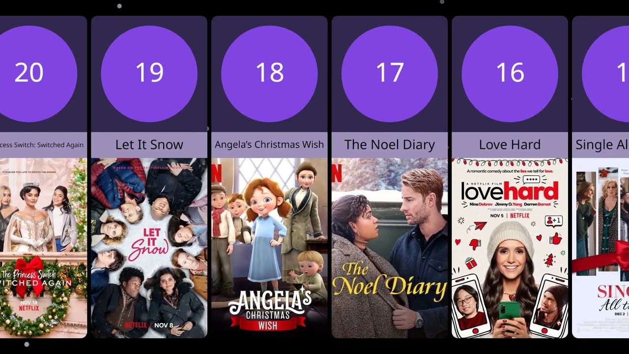 30 лучших рождественских фильмов Netflix 🎄✨ (Обязательные к просмотру праздничные фильмы!)