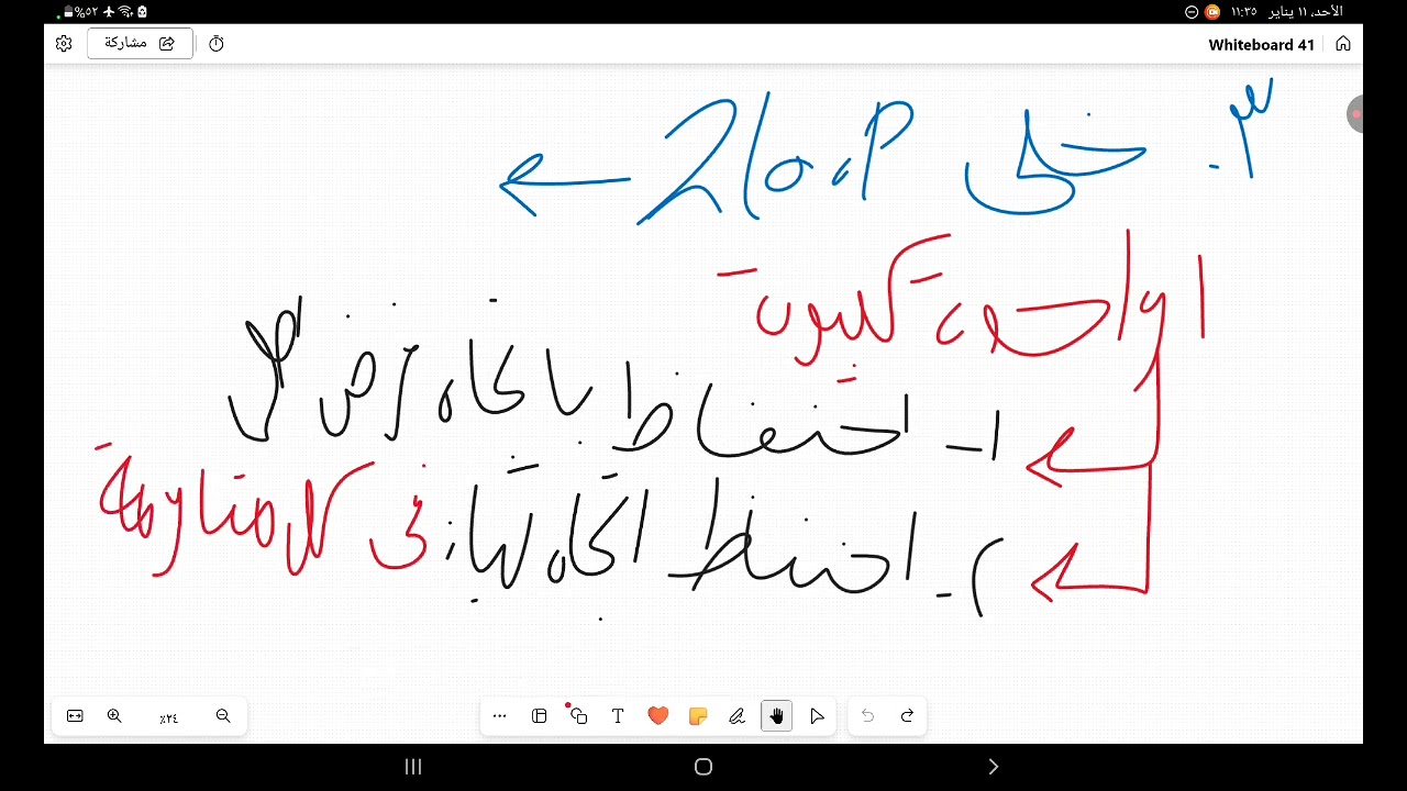 شرح وحل مسئلة Super Mesh Method