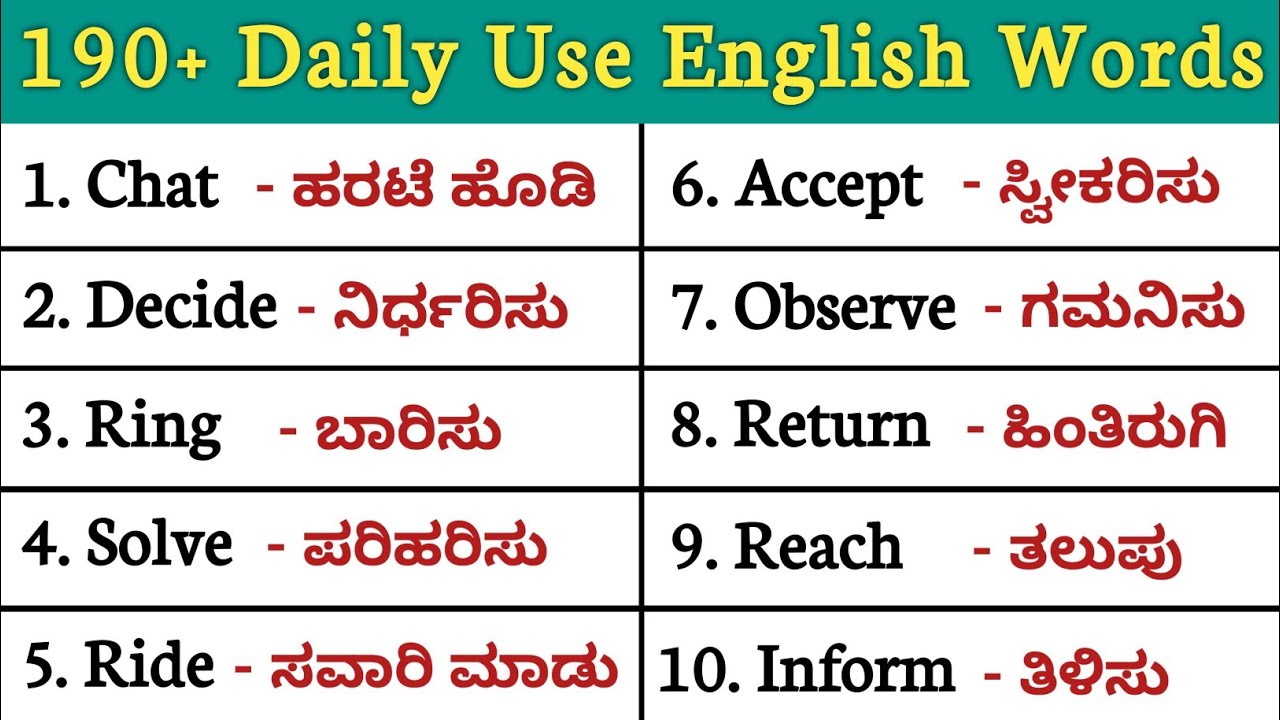 190+ Daily use English words with kannada meaning🎯|English vocabulary boosting #english #Englishword