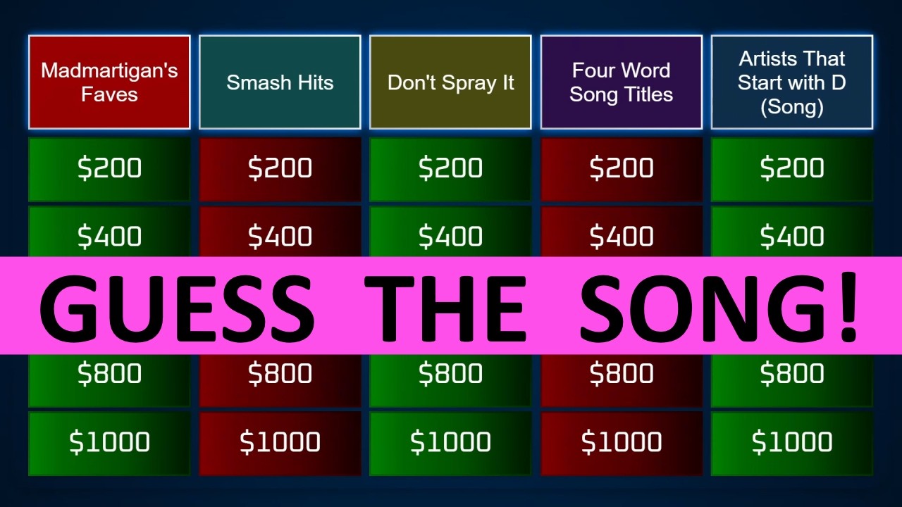 Guess the Song Jeopardy Style | Quiz #110