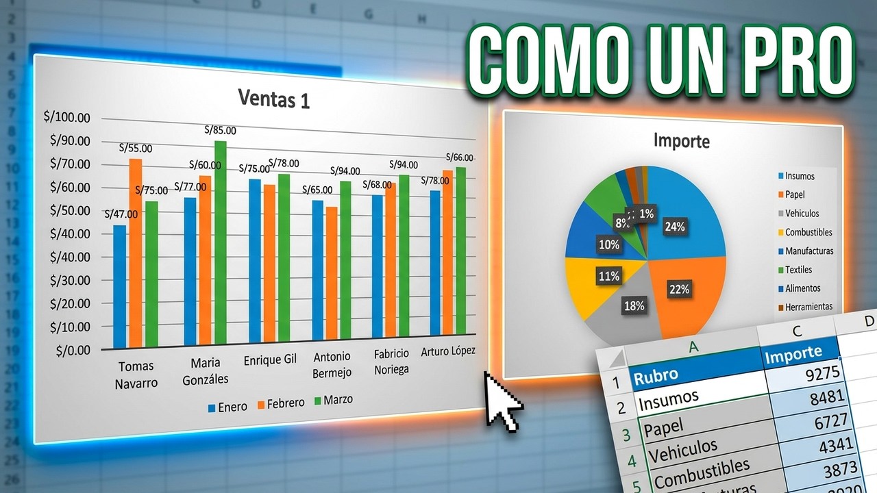 Excel Gráficos: ¡Visualiza tus Datos como un PRO!