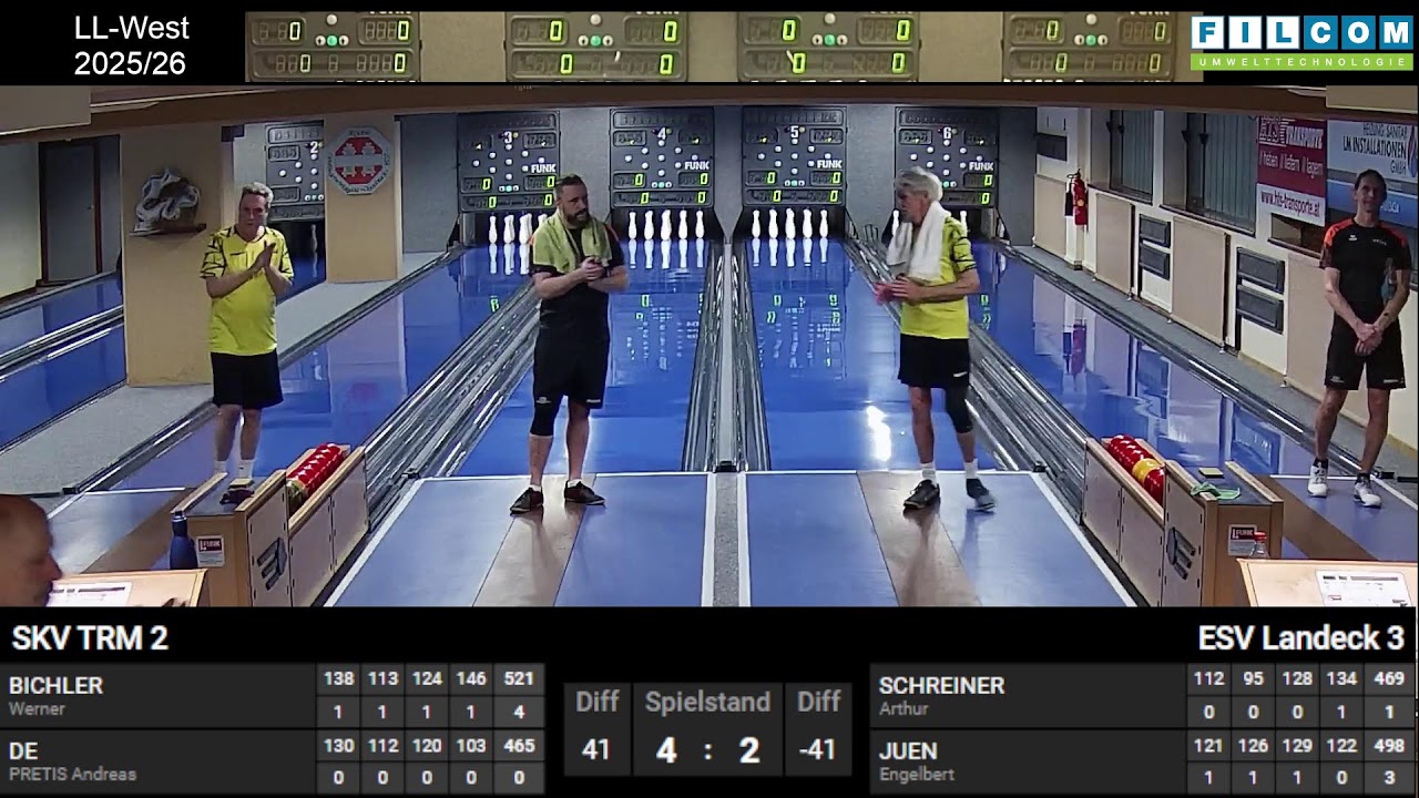 2 . FR - SKV TRM II  - ESV Landeck III