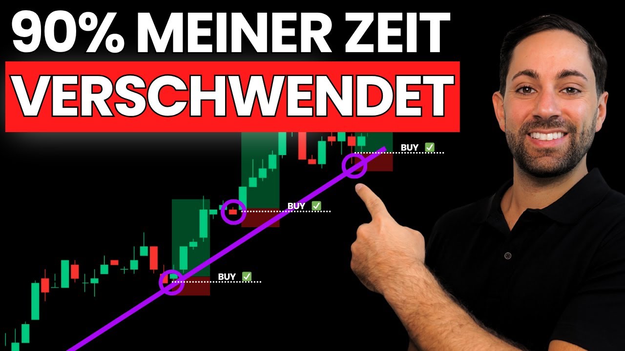 Die einfachste Trading-Strategie f&uuml;r Anf&auml;nger erkl&auml;rt!