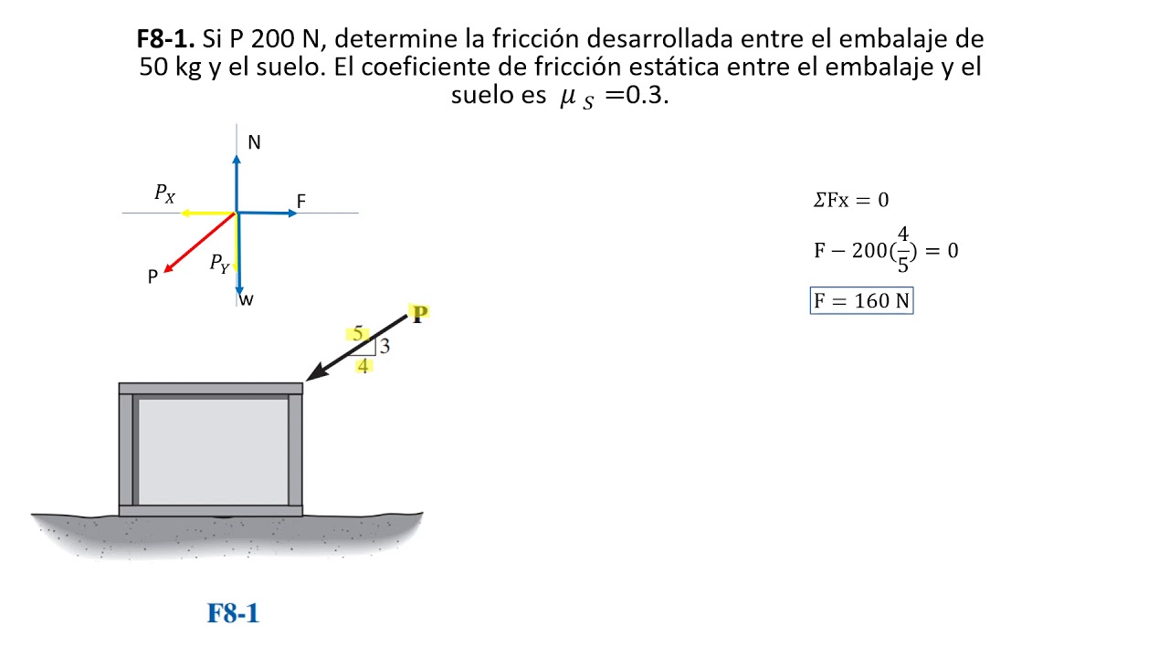 ESTATICA problema F8-1 hibbeler 12ed