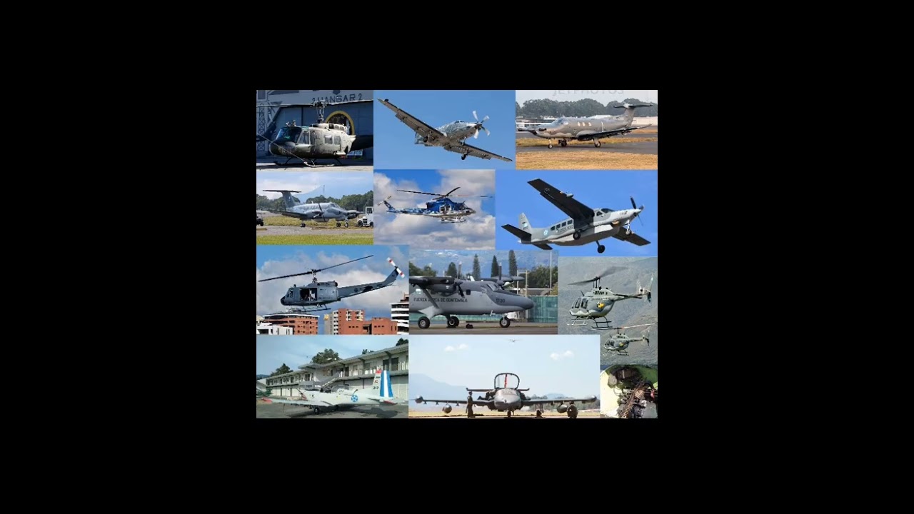 Poder militar de Guatemala