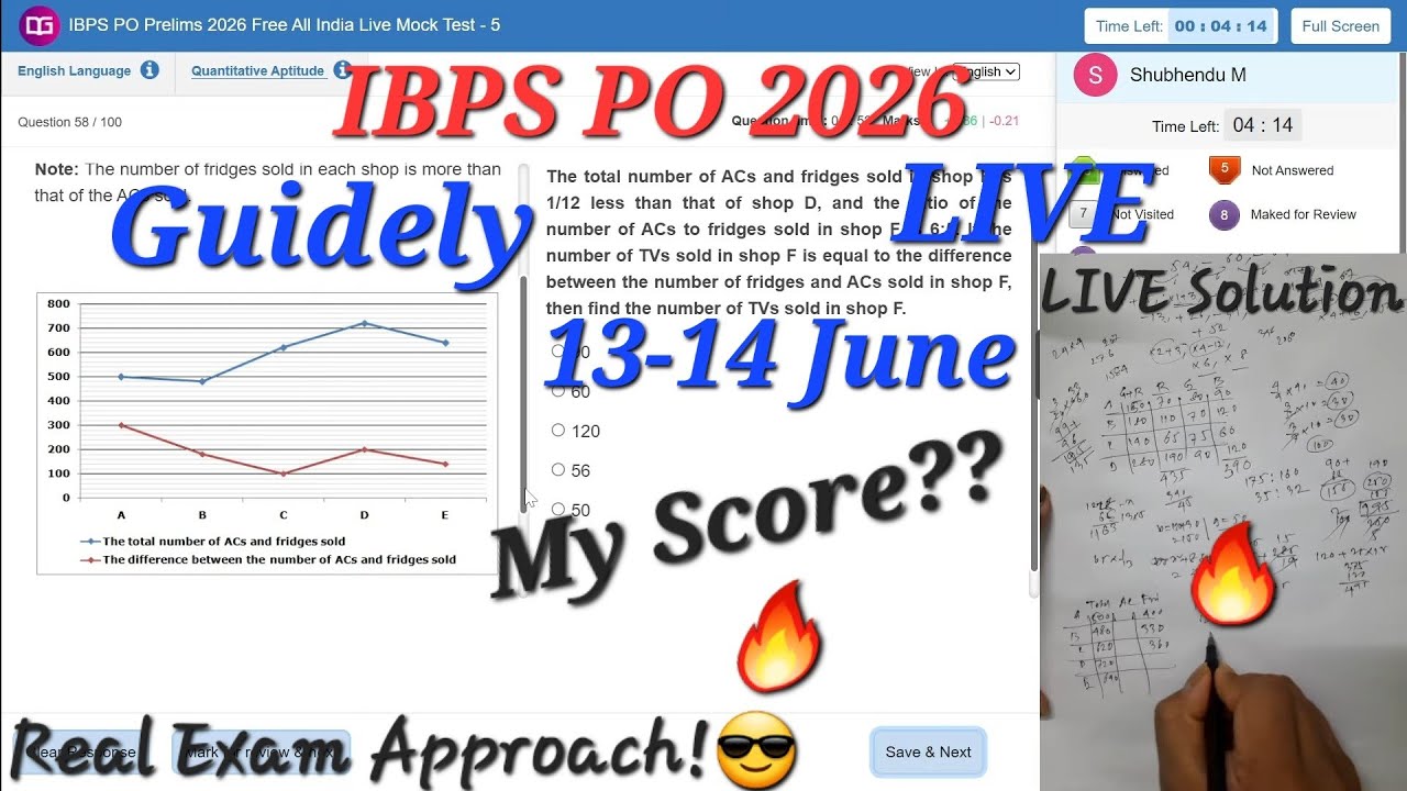 GUIDELY IBPS PO 2026 Онлайн пробный тест 13-14 июня | Мой результат??🔥😎| Как сдать✍️📝| #sbi #ibps...
