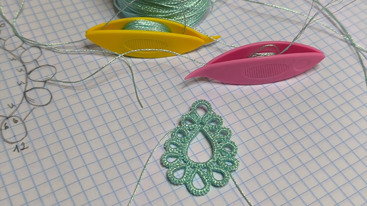 Il chiacchierino, gli ORECCHINI che vanno tanto di MODA con SCMR self closing mock ring