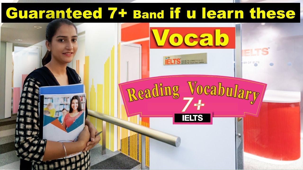 Reading Actual test vocabulary | Reading Vocab