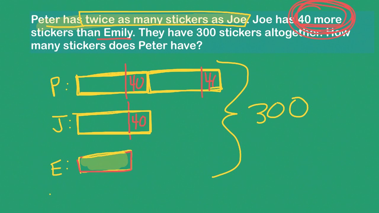 Singapore Math Bar Model Problem (Grade 5)