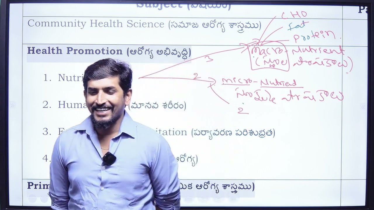 MHSRB _ MPHW/ANM సిలబస్ || Complete MPHW/ANM Syllabus Review Guide MHSRB Exam