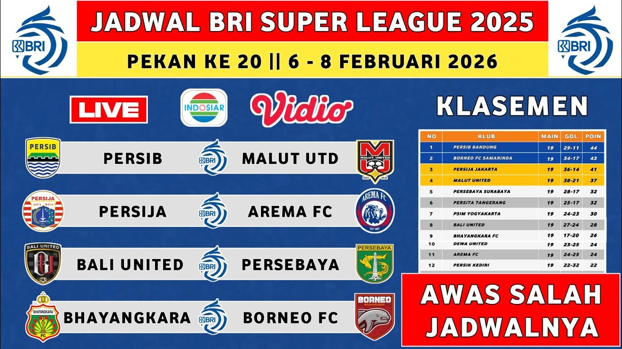 Jadwal Liga 1 2025 Pekan ke 20 - Persib vs Malut United - Persija vs Arema FC -Liga 1 Indonesia 2025