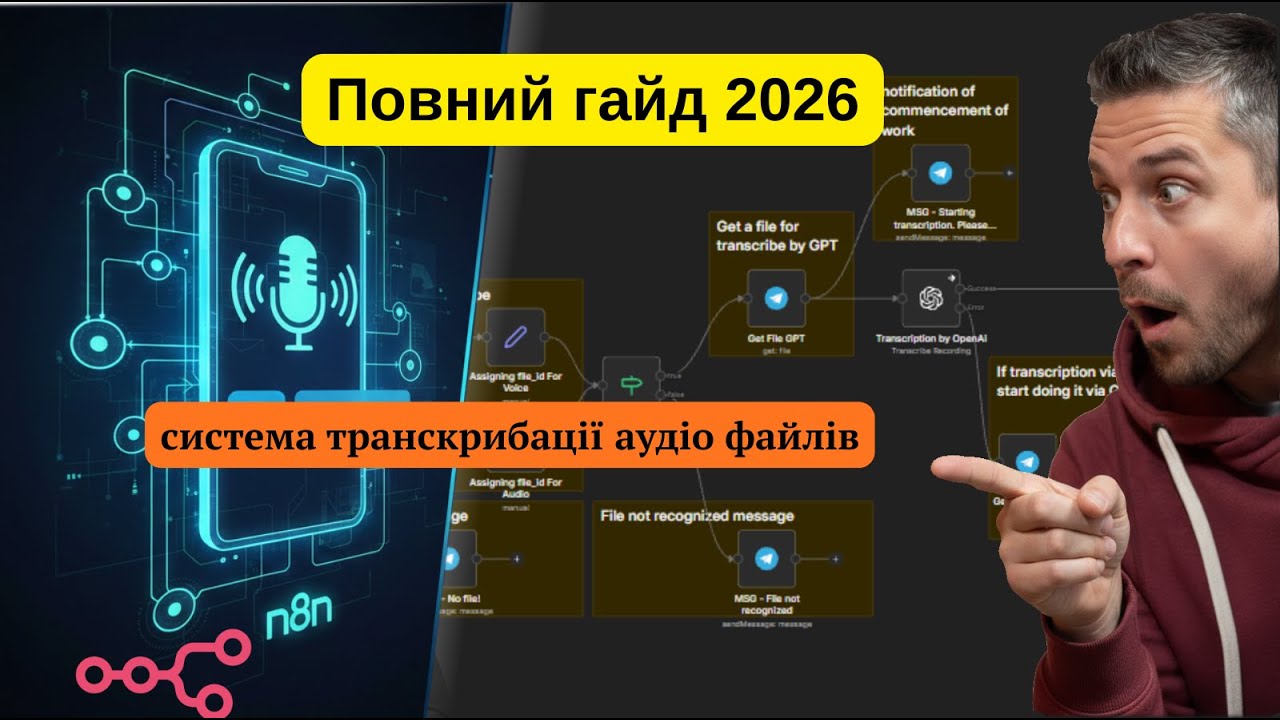 Транскрибатор аудіо в Telegram - OpenAi (оркестратор - N8N). Повний гайд 2026