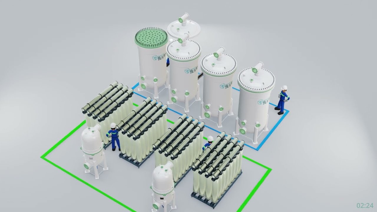 Integrated Ultrafiltration (i-UF) by Fluytec