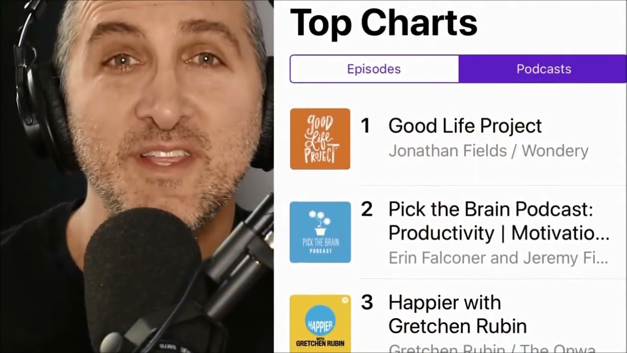 Jonathan Fields | How to Live a Life of Purpose, and Meaning - Collaborative Agency Group