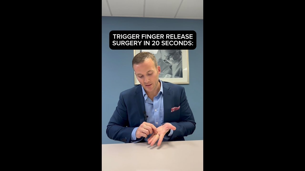 Dr. Gart: Trigger Finger Release Surgery Explained in 20 Seconds