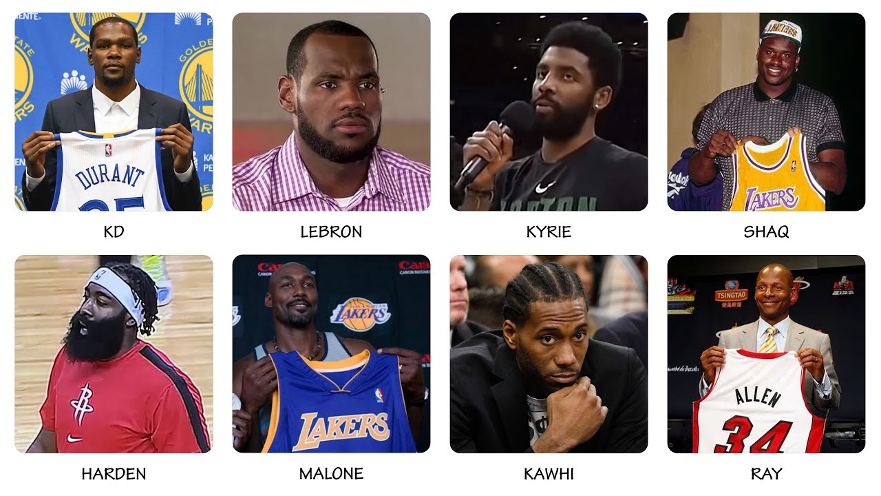 NBA's Most Notorious Traitors Explained in 31 Minutes