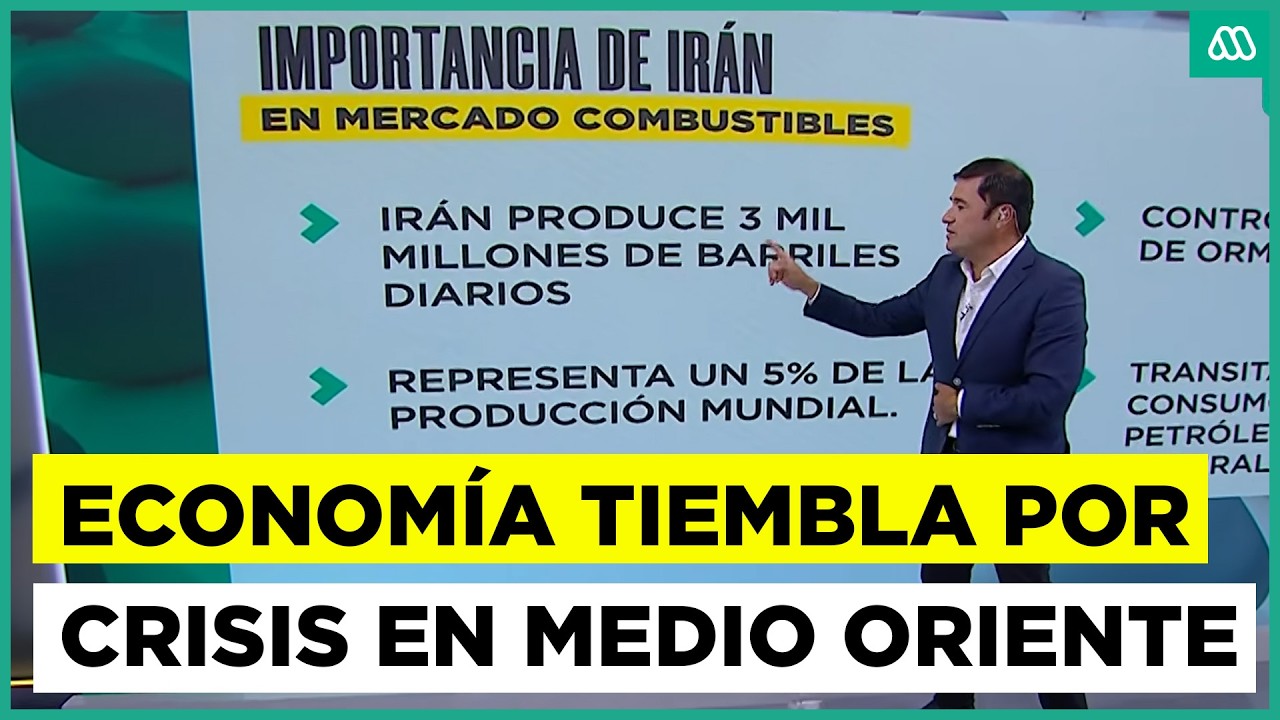 Ataques en Medio Oriente: Sube el valor del gas y del petróleo
