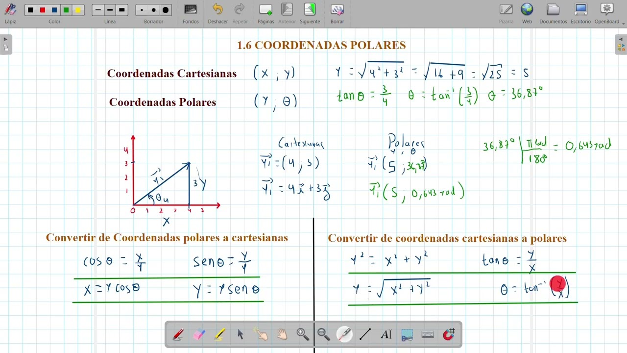 Coordenadas polares