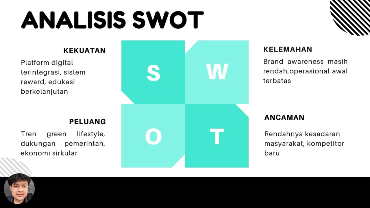 Presentasi Bisnis Plan_Muhammad Zaid Alfatih_607012330007