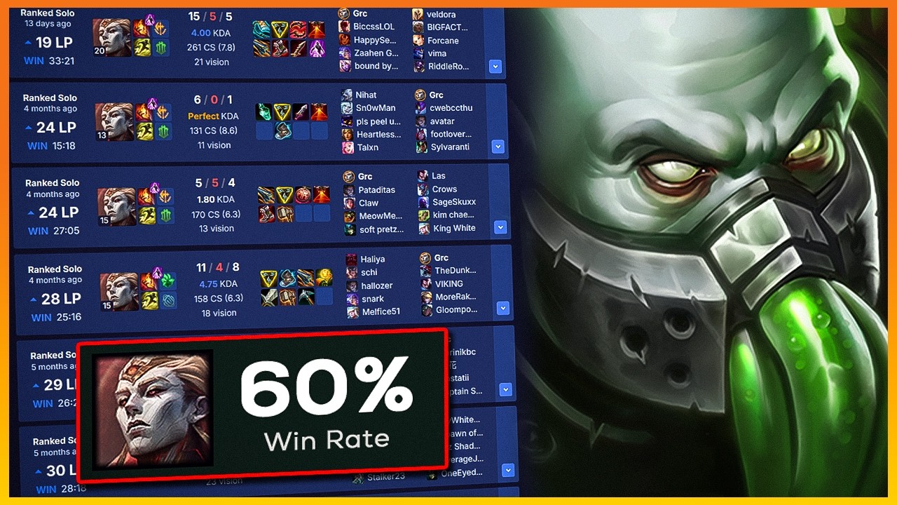 Can I beat this 60%+ Winrate Zaahen Main...