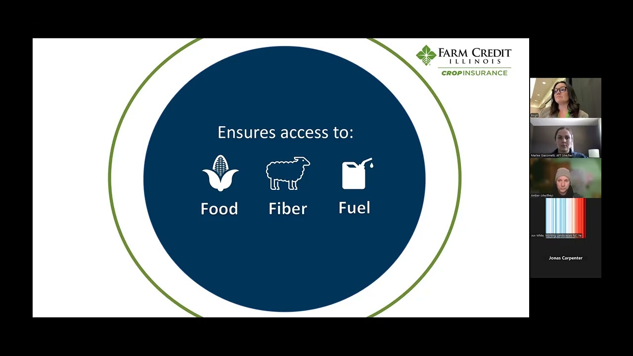 Growing Resilience: Crop Insurance 101 - Part 1