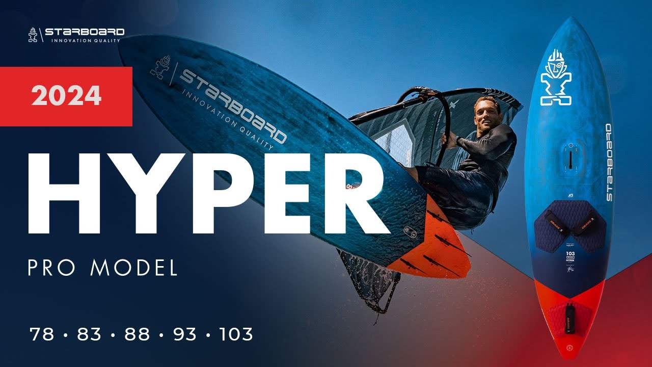 2024 HYPER: TIME TO LIVE ON THE EDGE