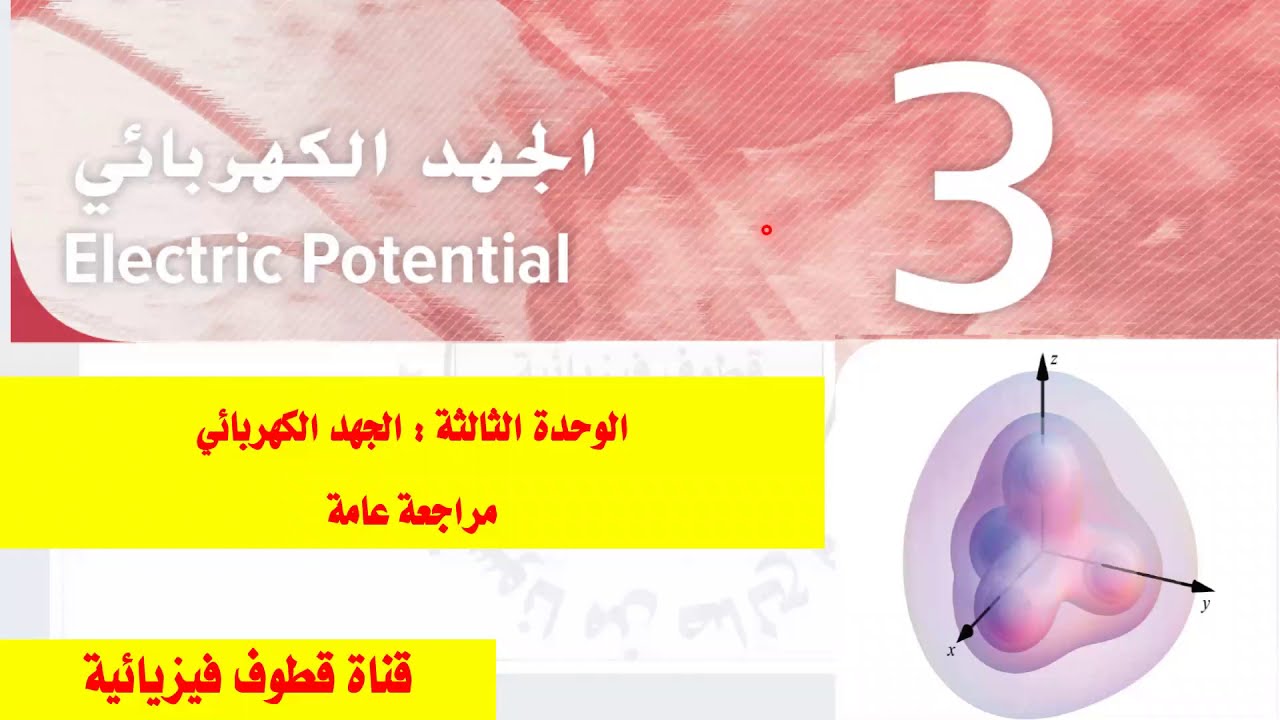 (18)  الوحدة الثالثة الجهد الكهربائي  : الجزء الأول مراجعة عامة