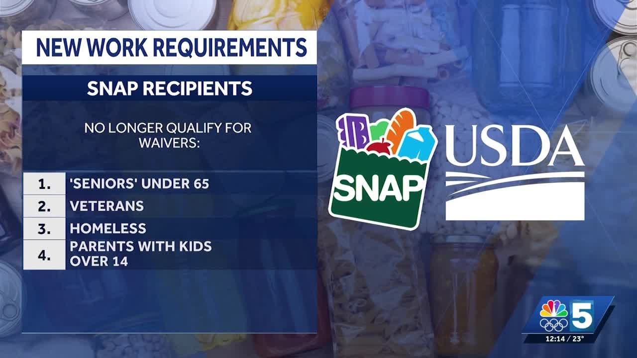 Vermont food advocates share concerns about new SNAP work documentation requirements
