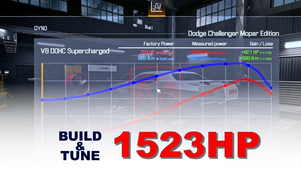 1523HP DODGE MOPAR CHALLENGER! 😱 Extreme Engine Tuning | Car Mechanic Simulator 2021