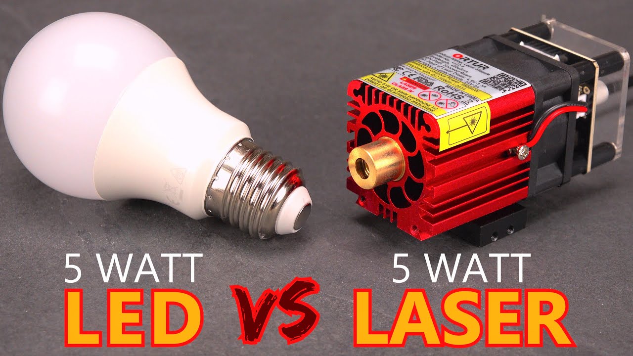 Crazy difference between 5W LASER and 5W LED!