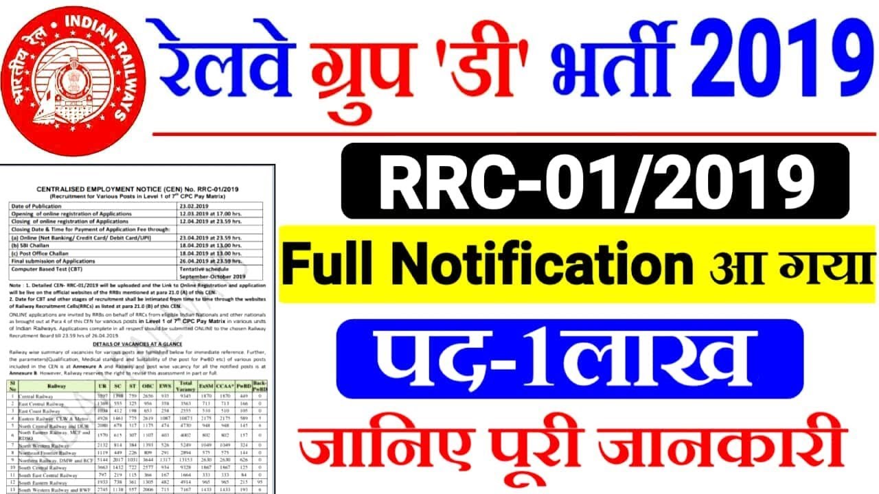 Railway Group D 1 Lakh Recruitment Official Full Notification RRC 01/2019 | ALL india Apply