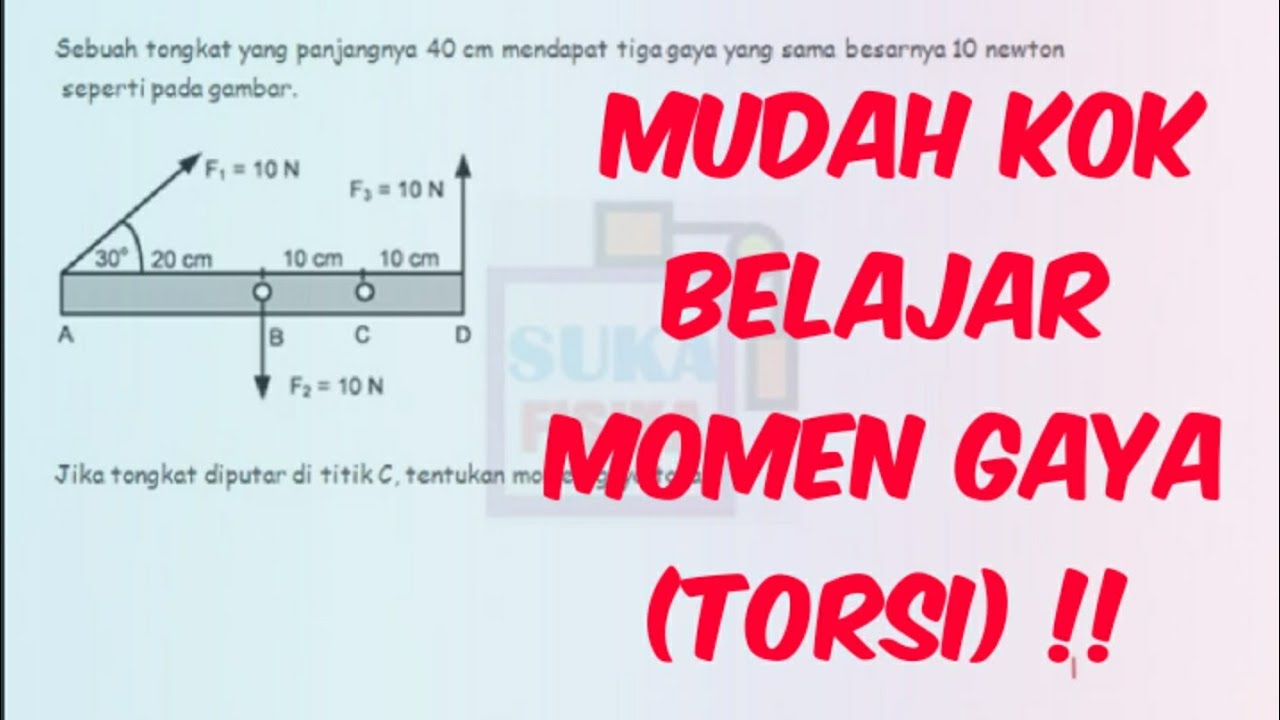 Momen gaya (Torsi)-Fisika SMA