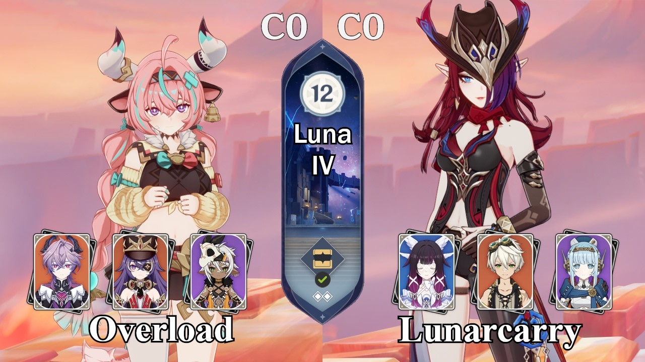 C0 Varesa Overload & C0R1 Chasca Lunarcarry | Spiral Abyss 6.3 Luna IV
