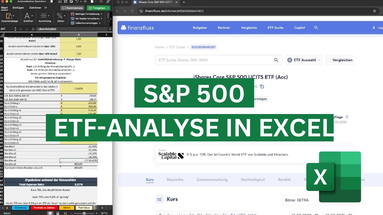 S&P 500 ETF Fundamentalanalyse in Excel &ndash; Schritt f&uuml;r Schritt erkl&auml;rt