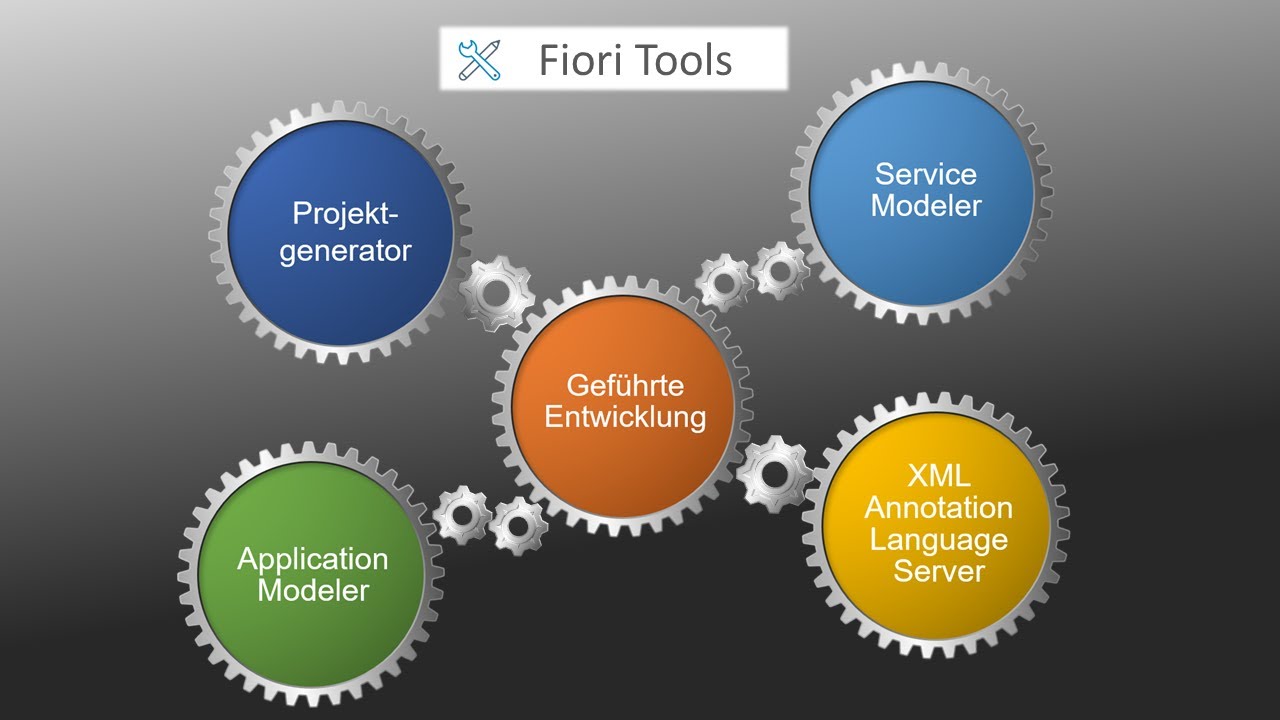 SAP Fiori Tools