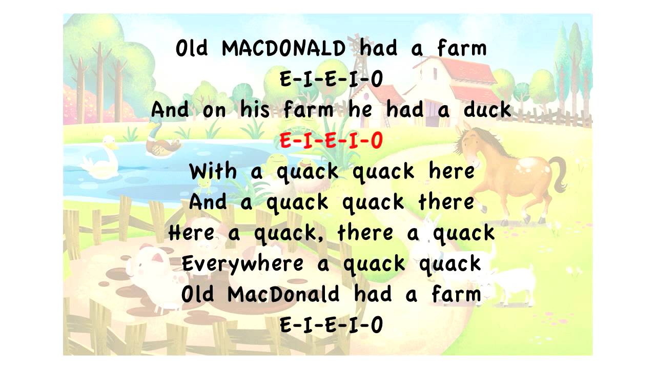Old MacDonald Had A Farm - Lyrics, Karaoke, Playback, Instrumental, Sing-Along