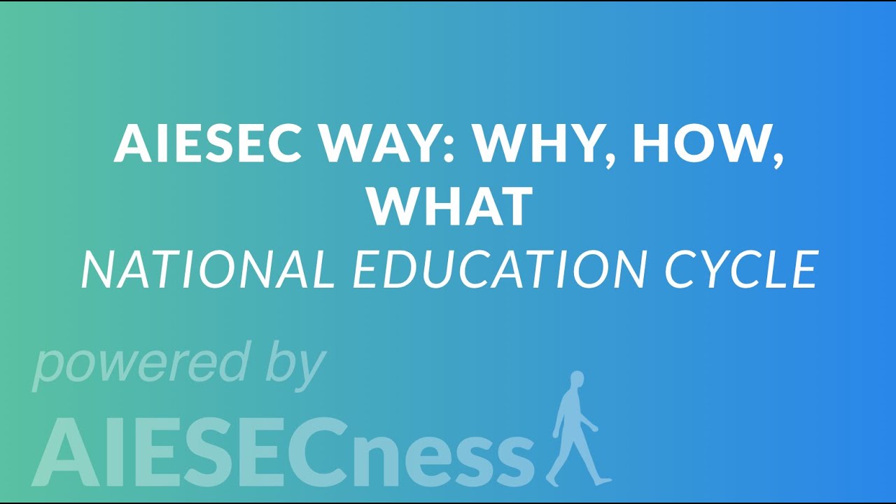 What is AIESEC: Why, How, What