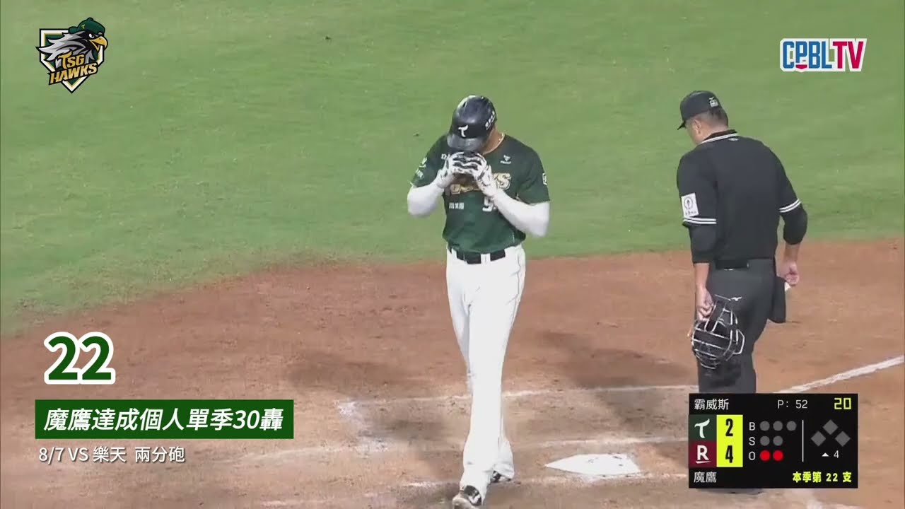 單季30轟達陣 #魔鷹 全壘打全紀錄