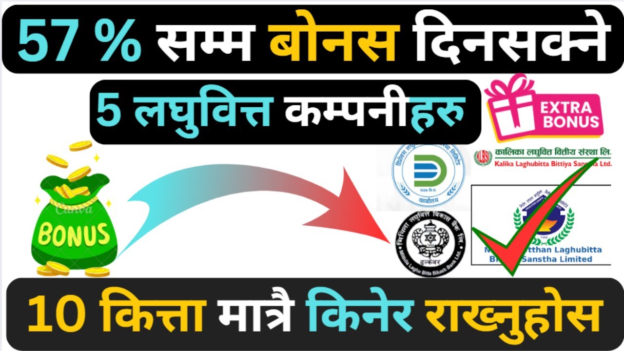 5 Microfinance companies that can give up to 57% bonus | Top MicroFinance in Nepal | high dividen...