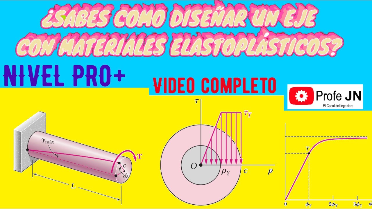 MATERIALES ELASTOPLÁSTICOS || Análisis de la torsión en ejes hechos con matariles elastoplásticos