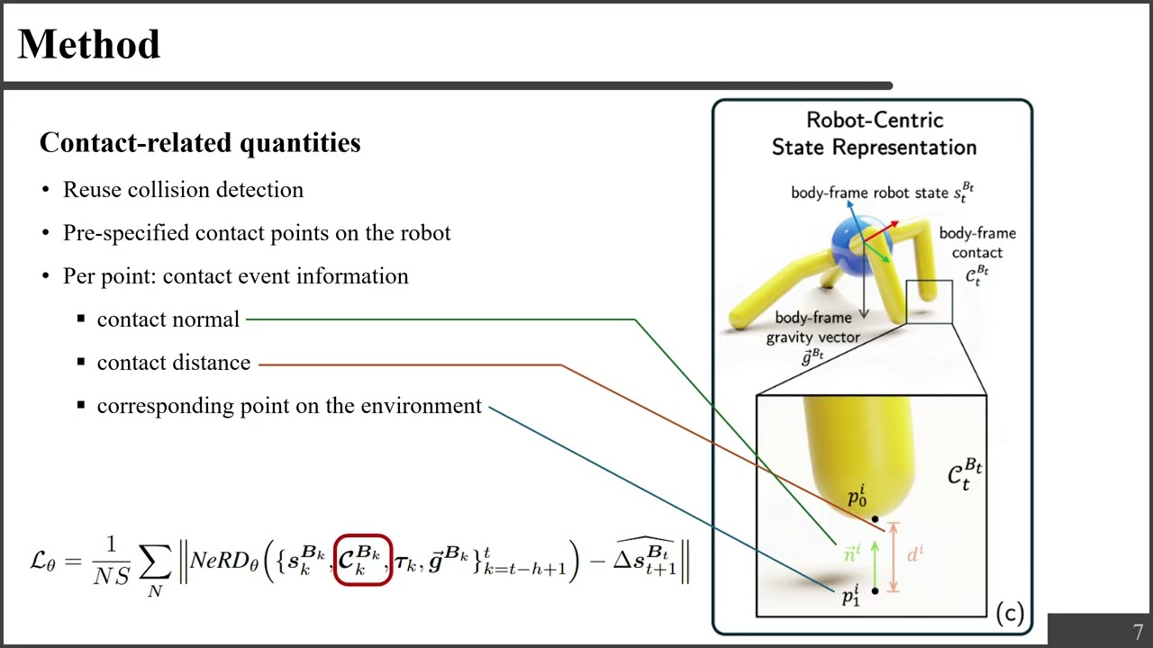 [Seminar] Neural Robot Dynamics