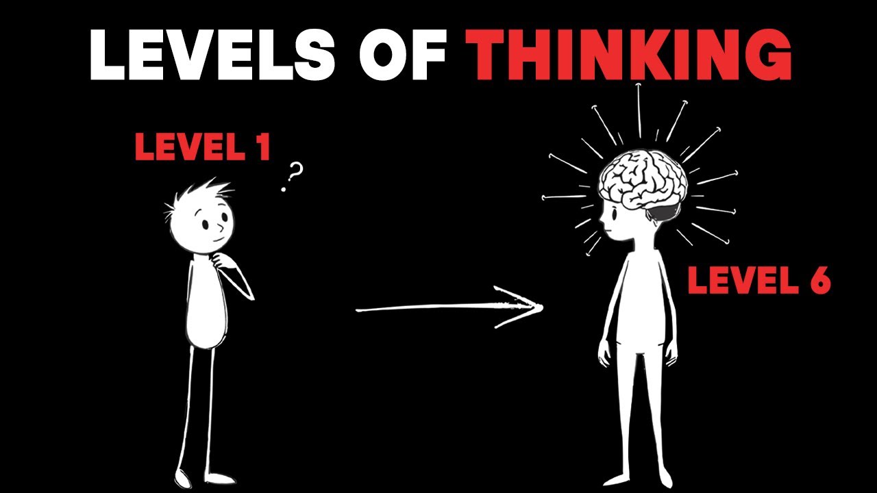 Levels of Thinking | What's Your THINKING Level?