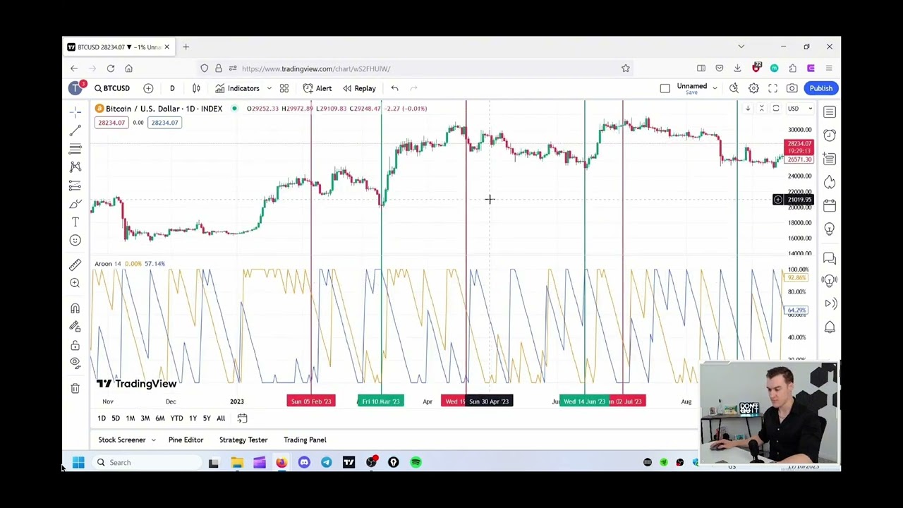 CRYPTO INVESTING COURSE PART 18 Appendix Indicator Setup