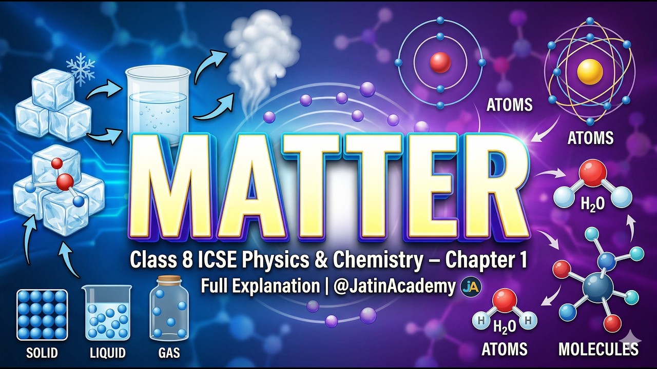 Chapter 1 Matter Class 8th  physics chemistry ICSE @jatinacademy