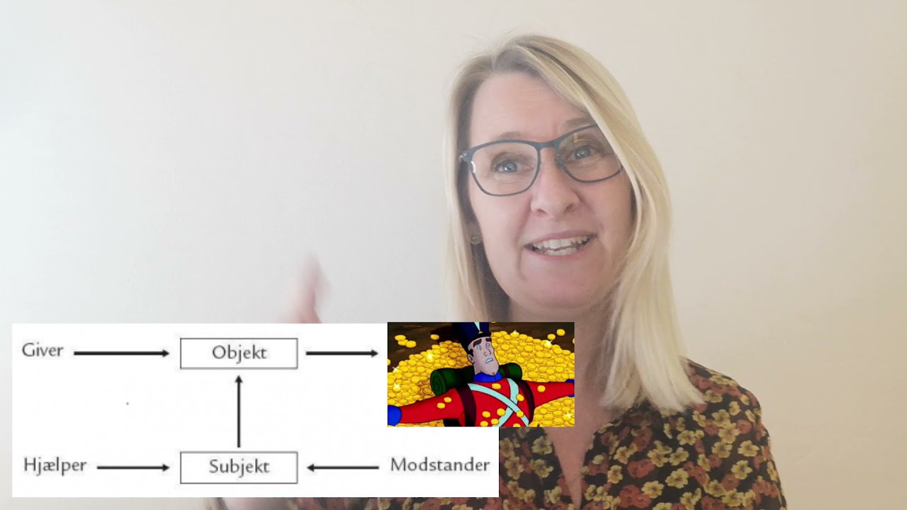 Aktantmodellen - analyseværktøj til eventyr og film