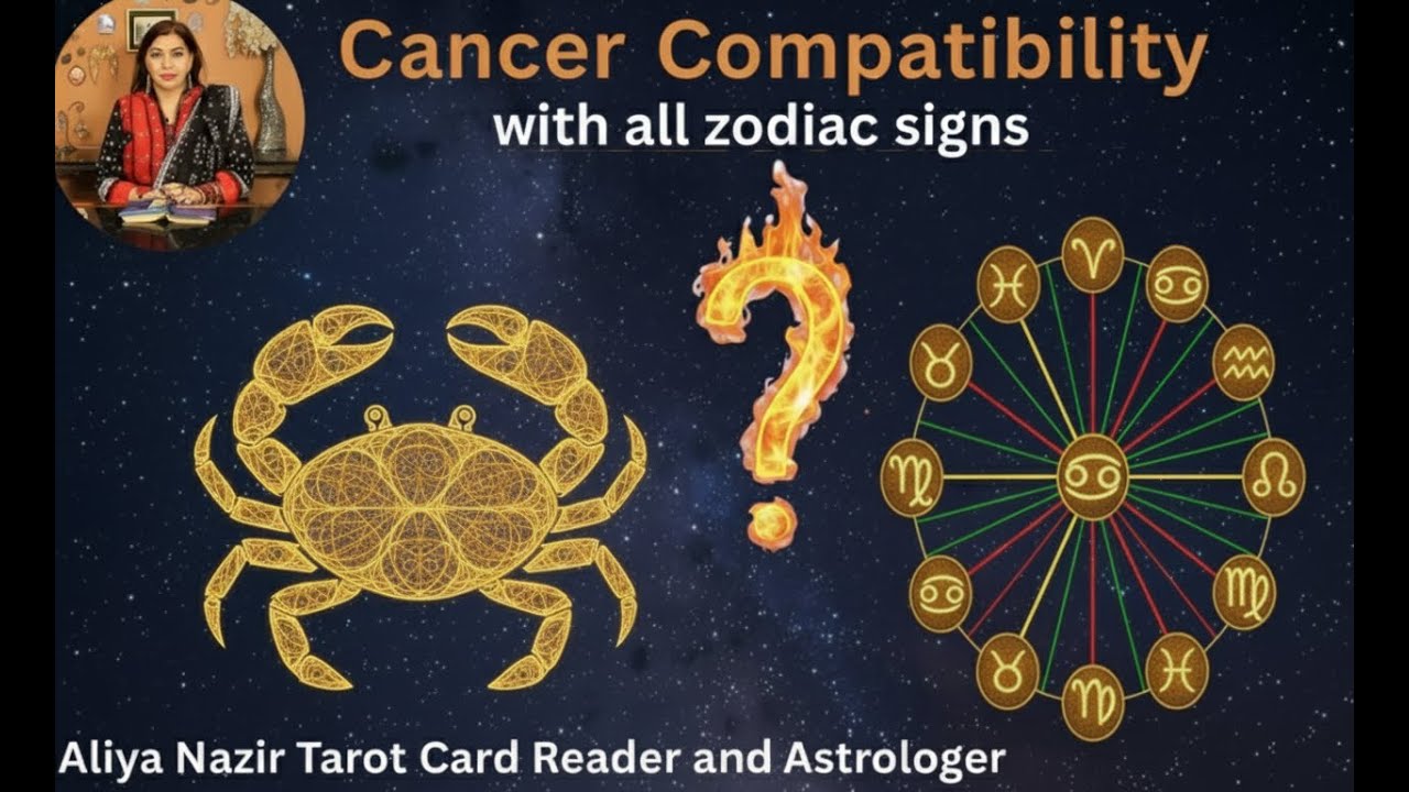 Cancer compatibility with all 12 zodiac signs