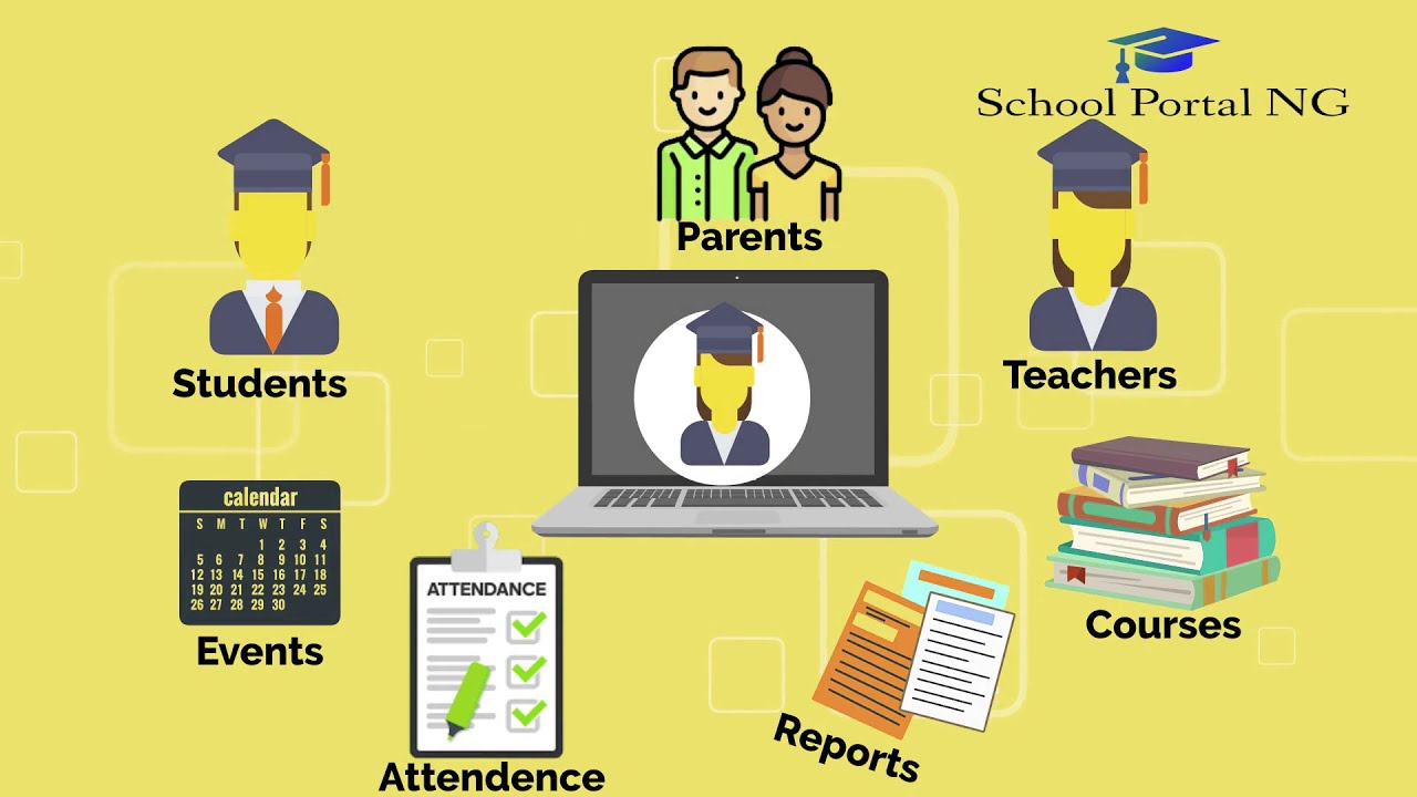 School Portal NG - Free ELearning and CBT Portal