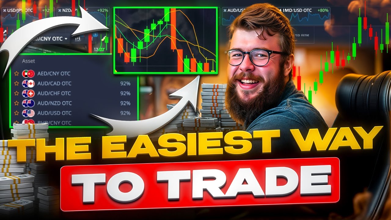 📚 BEGINNER TRADING ROADMAP | Day Trading Small Account Tips | Grow Step By Step